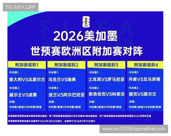 2026年世界杯各国梯队实力对比及晋级前景展望