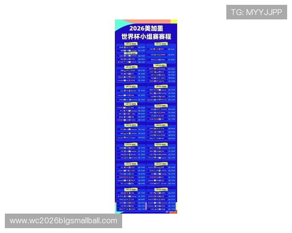 2026年世界杯参赛国家详细名单表格图片全景展示与最新更新信息